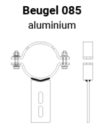 Beugel Nr. 85 Ø89mm, ophanglip RAL 7032