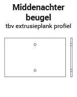 Middenachter beugel tbv extrusieplank profiel